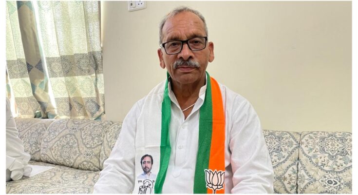 Dr Rajkumar Sangwan