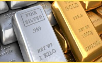 Gold Silver Prices