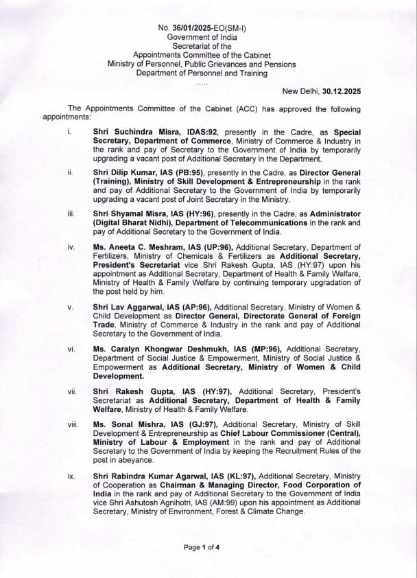 Bureaucrat Transfer Posting