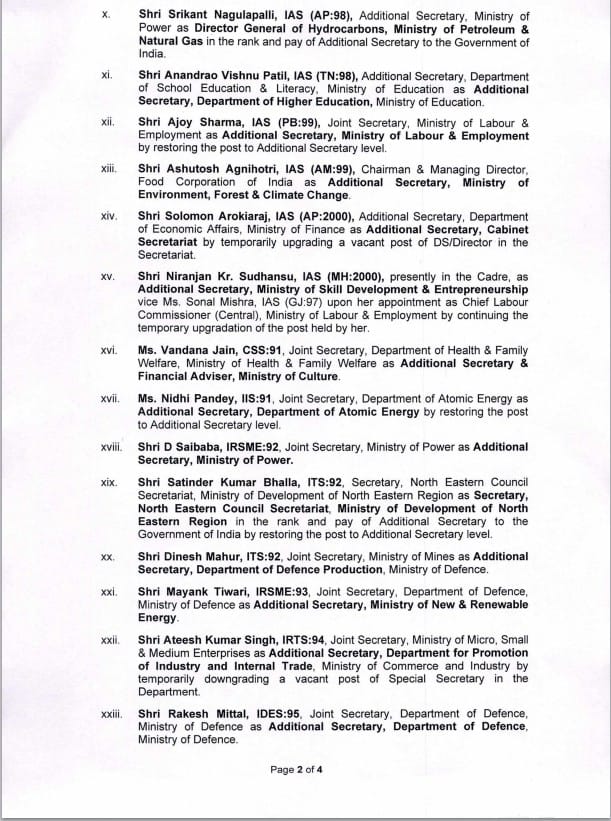 Bureaucrat Transfer Posting