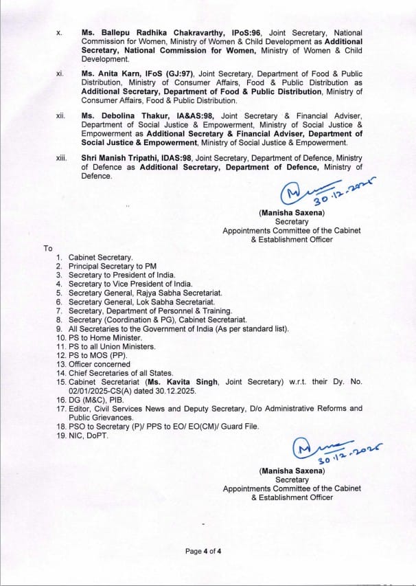 Bureaucrat Transfer Posting